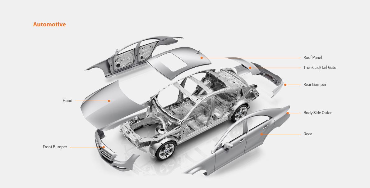 OTOMOTİV & TİCARİ ARAÇ